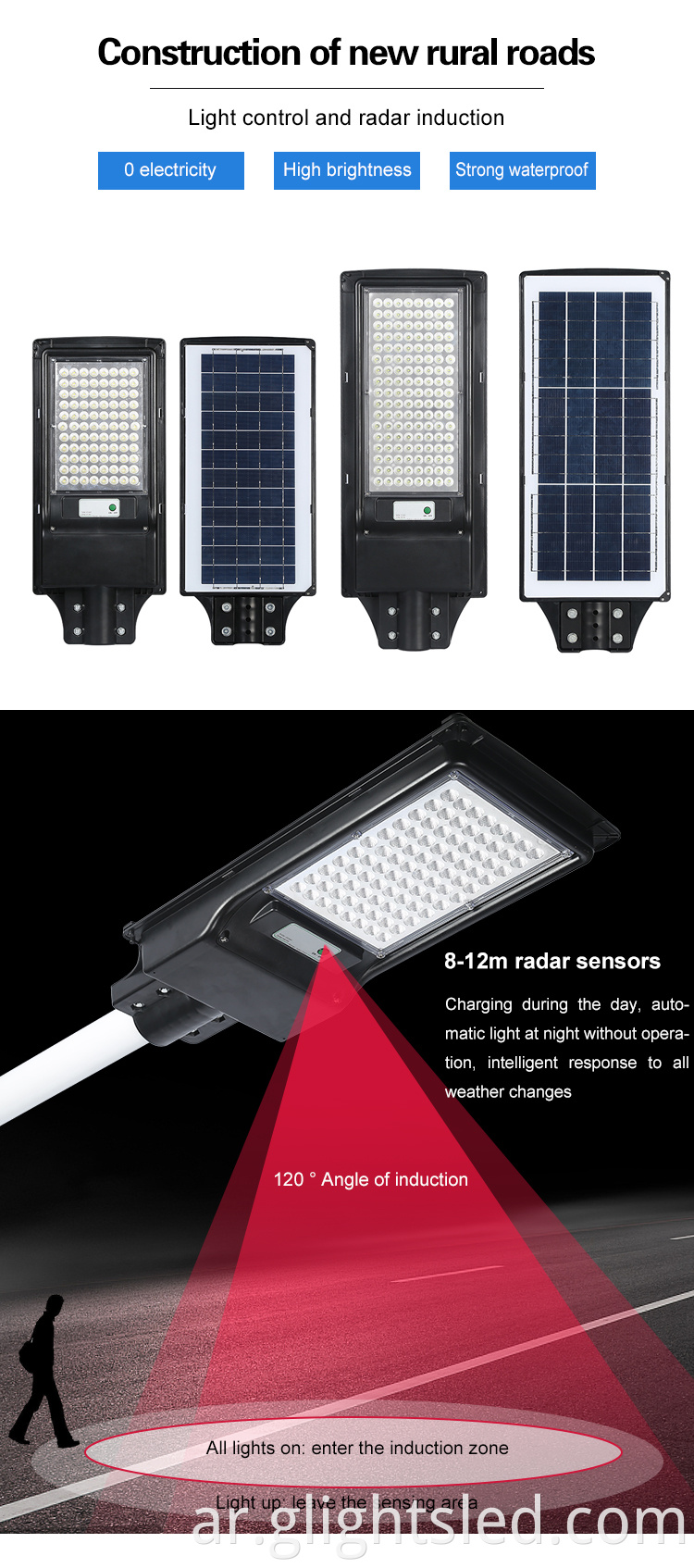 ABS مقاوم للماء في الهواء الطلق IP65 SMD 80W 120W الكل في واحد مصباح الطريق الشمسي المدمج